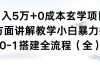 月入5万+0成本玄学项目，全方面讲解教学，0-1搭建全流程（全）小白暴力掘金