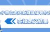 一步带你走进 新媒体编导的世界，实操定义结果（17节课）