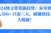 2024图文带货新趋势：从零到日入500+ 只需三天，破播放技术大揭秘！