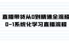 直播带货从0到精通全流程，0-1系统化学习直播流程（35节课）