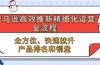 亚马逊-高效推新精细化 运营全流程,全方位、快速 拉升产品排名和销量