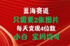 只需要2张图片 每天变现4位数 小白 宝妈均可