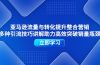 亚马逊流量与转化提升整合营销，多种引流技巧讲解助力高效突破销量瓶颈