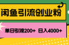 闲鱼单日引流200+创业粉，日稳定4000+