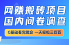 网赚搬砖项目，国内问卷调查，0基础看完就会 一天轻松三四百，靠谱副业…