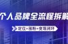 个人品牌全流程拆解：定位+涨粉+变现闭环，微信生态运营与资源整合