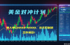 2025年最暴力项目“美金先登计划”最新最强对冲战法，每日实际收益1K-4K