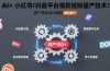 AI+小红书/抖音平台爆款视频量产技术：高产高效创作爆款视频！