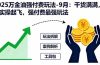 2025万金油强付费玩法-9月：干货满满，全程实操起飞，强付费最强玩法
