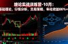 缠论实战训练营-10月：基础理论，行情分析，交易策略，年化收益80%+