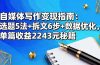 自媒体写作变现指南：选题5法+拆文6步+数据优化，单篇收益2243元秘籍