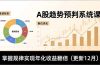 A股趋势预判系统课，多维分析、板块轮动、仓位优化，掌握规律实现年化收益翻倍（更新12月）