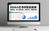 2026小红书对账实操课：数据导出、收入成本核算、经营分析，掌握全流程