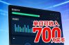 2026年电脑全自动赚美金项目，单电脑日收益700+