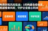 电商财税风控实战：3天构建合规体系，规避稽查风险，守护企业核心利润