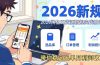 2026闲鱼无货源新规实战教学,从零基础搭建账号到选品上架运营,带你稳定出单月利润破万