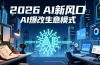 2026年AI创富新风口,用人工智能爆改你的生意模式,从短视频到直播全面降本增效抢占先机