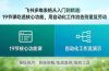 飞书多维表格从入门到精通：19节课吃透核心功能，用自动化工作流告别重复劳动