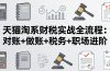 天猫淘系财税实战全流程：对账+做账+税务+职场进阶，手把手吃透平台财税每一环