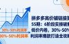 ：6阶段实操破解低价内卷，30%-50%利润率爆款打造全攻略