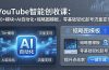 YouTube智能创收课：70+模块+AI自动化+缩略图模板，零基础轻松起号流量变现