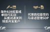 海外B2B拓客成单技巧实战：从面试通关到领英开发客户，代理商招募签约与渠道管理SOP