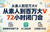 从素人到百万大V 72小时闭门会：短视频全链路干货+AI工具应用，文档图片形式轻松学变现