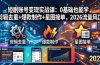 短剧账号变现实战课：0基础也能学，剪辑去重+爆款制作+星图接单，2026流量风口