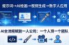 AI全流程赋能一人公司：提示词、绘画、视频、数字人、编程，一个人顶一个团队