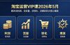 淘宝运营VIP课2026年5月：解决没利润、没流量、没转化、没爆发四大核心难题
