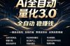 EA黄金量化，全天无人值守，24小时不停干，小白轻松操作，日入1000+