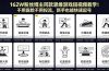 162W粉丝博主同款思维游戏短视频教学！不用露脸不用投流，新手也能快速起号