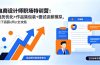 电商设计师职场特训营：简历优化+作品集包装+面试谈薪模拟，拿下高薪offer全攻略