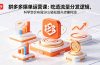 拼多多爆单运营实战课：吃透流量分发逻辑，科学定价布局SKU轻松提升店铺利润