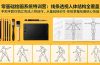 零基础绘画系统特训营：线条透视人体结构全覆盖，手把手教你独立完成人物创作
