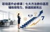 付费文章:职场晋升必修课|七大方法教你基层锤炼领导力,快速脱颖而出