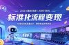 2026AI漫剧变现课｜从0到1学创作，标准化流程批量出片，解锁商业接单渠道