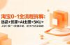 淘宝0-1全流程拆解：选品+货源+AI主图+SKU+上架+推广+数据诊断，新手开店全链路