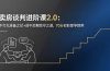 攻守之道，70分初阶即学即用