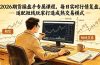 货操盘手专属课程-更新6月，每日实时行情复盘，适配短线玩家打造成熟交易模式