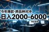 今年爆款-跨品种对冲日入2000-6000,项目落地!