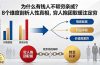 付费文章：为什么有钱人不帮穷亲戚？8个维度剖析人性真相，穷人抱团取暖注定穷