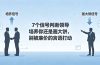 付费文章：7个信号判断领导培养你还是画大饼，别被廉价的言语打动