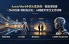 Accio Work外贸AI实战课：智能体搭建+Skill创建+国际站优化，AI赋能外贸全业务场景
