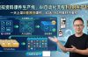 虚拟资料课件生产线，AI自动化流程1小时生产1套，一天上架10套原创课件，30天小红书素材不重样