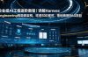 企业级AI工程进阶教程｜详解Harness Engineering智能体架构，吃透SDD规范，落地商用RAG项目