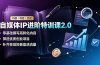 自媒体IP进阶特训课2.0,零基础撰写高转化内容,筛选优质创业项目,补齐变现短板盘活流量