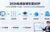 2026私域全域引流SOP｜八大平台·矩阵搭建·防封攻略，十行业专属话术流程精准获客变现全课