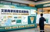 文旅商家拓客实战教程;真实案例打造客户信任,完整落地执行方案,行业避坑账号布局心法