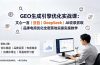 GEO生成引擎优化实战课:文心一言|豆包|DeepSeek|AI收录抓取|品牌电商优化全套落地实操教学
